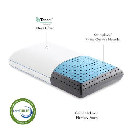 Cooling Pillows for Hot Flashes - Cool-jams