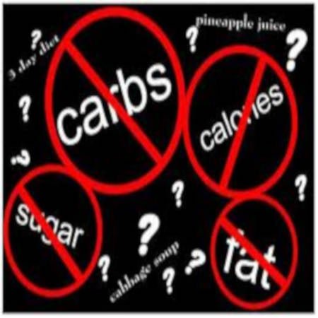 Dieting May Lower Hormone Levels Tied to Breast Cancer - Cool-jams