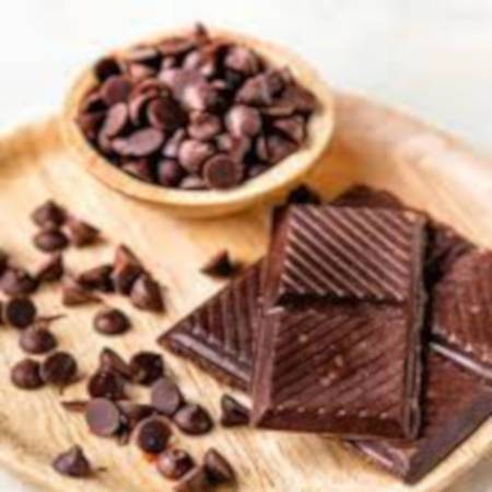Do Chocolate Eaters Have Healthier Hearts? - Cool-jams
