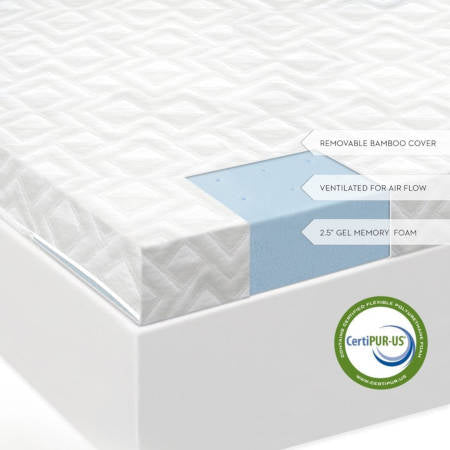 How a Cooling Mattress Topper Differs from a Standard Mattress Pad - Cool-jams