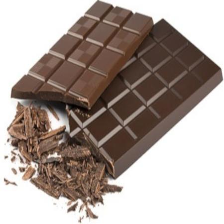 Is Chocolate good for the heart and brain? - Cool-jams