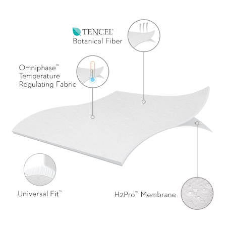 Mattress Protectors to Keep Your Bed Cool - Cool-jams